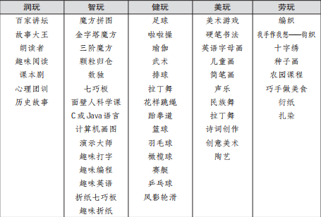 山东荣成幸福街小学：特色纸艺课让快乐流淌纸间