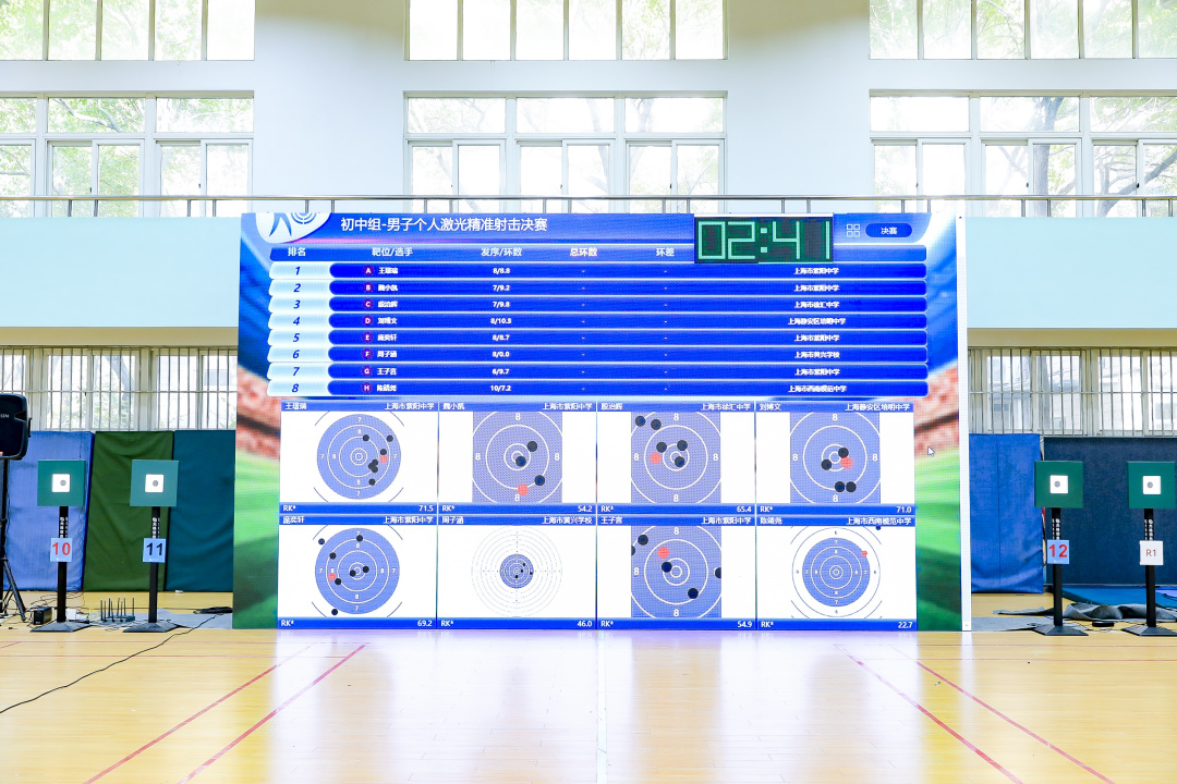 安全抵疫!2021年上海市中小学生激光射击锦标赛圆满落幕
