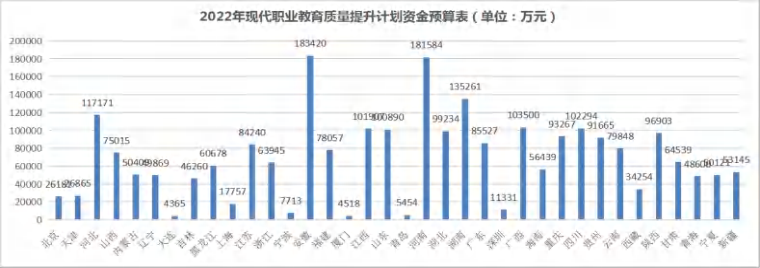 2022，教育向阳而生！