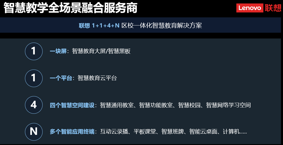 智慧浇筑学习梦想，用新IT书写教育公平“联想答卷”