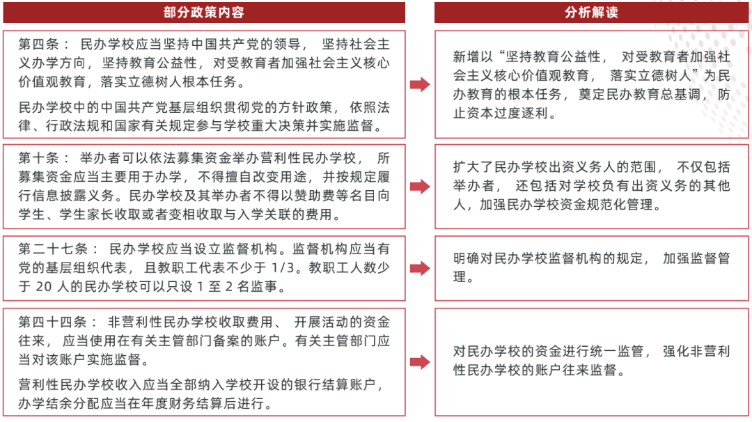 职业教育大变局