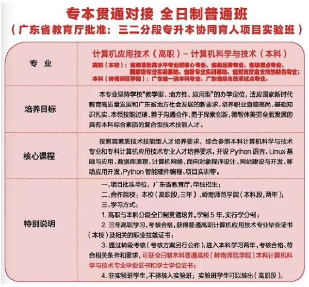 强势来袭！什么？这些院校拿奖拿到手软？众多考生抢破头？？