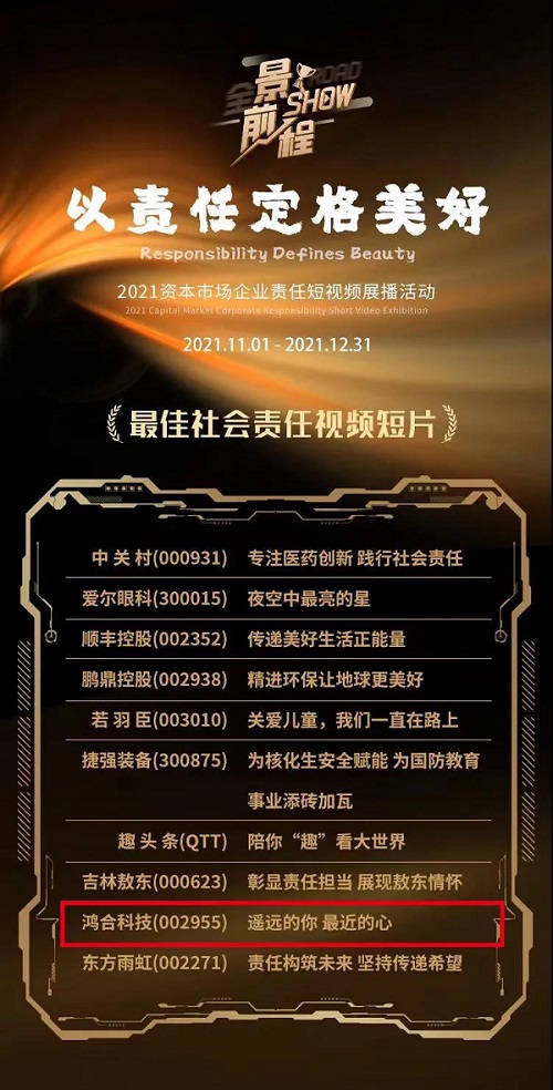开拓进取，载誉前行！鸿合科技2021年度载誉而归