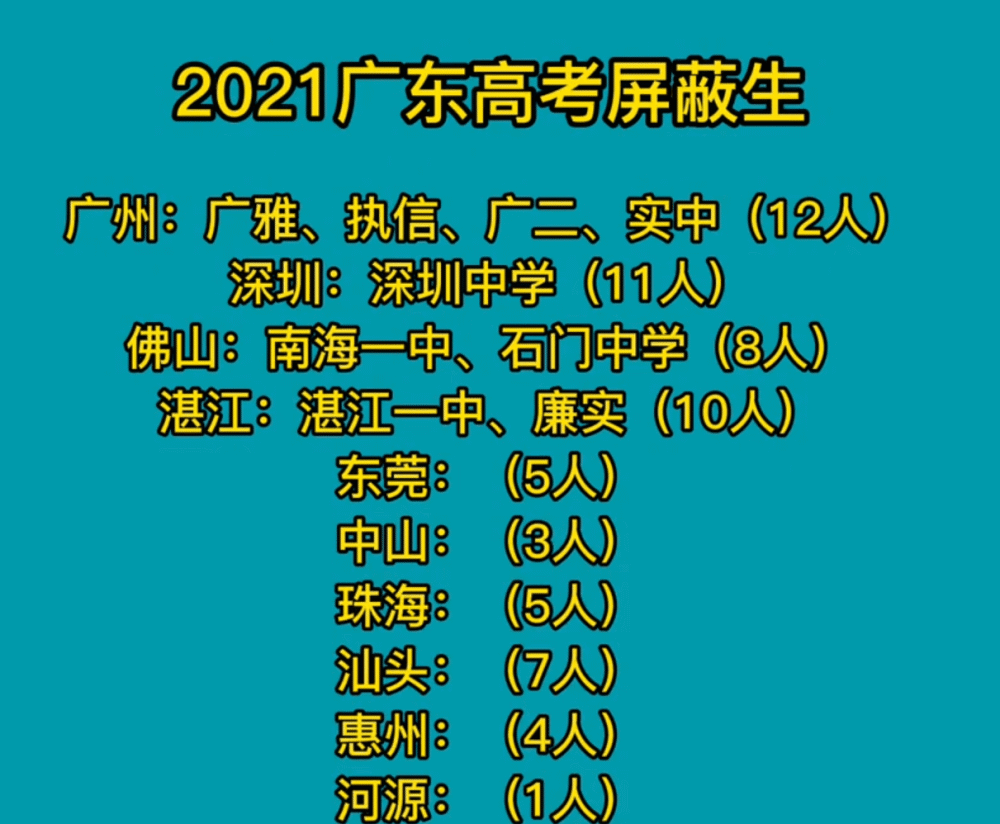 女孩高考成绩“0分”？以为卷子丢了愁容满面，得知真相欣喜若狂