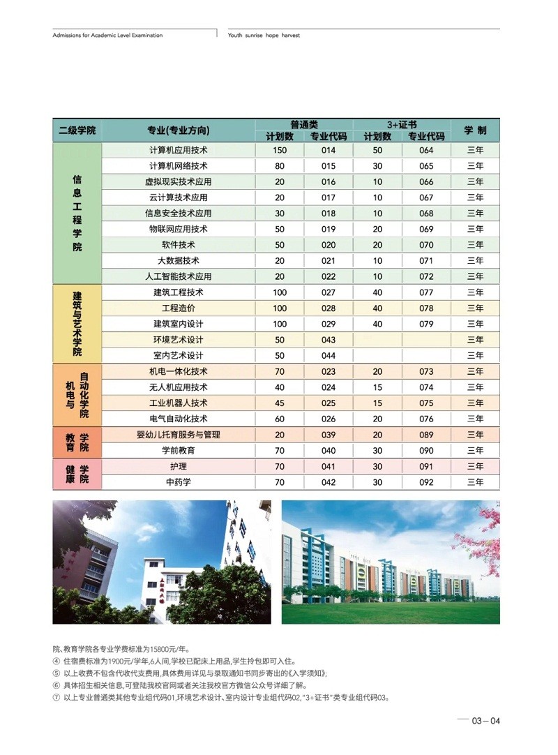 权威发布丨广州现代信息工程职业技术学院2022年春季招生简章