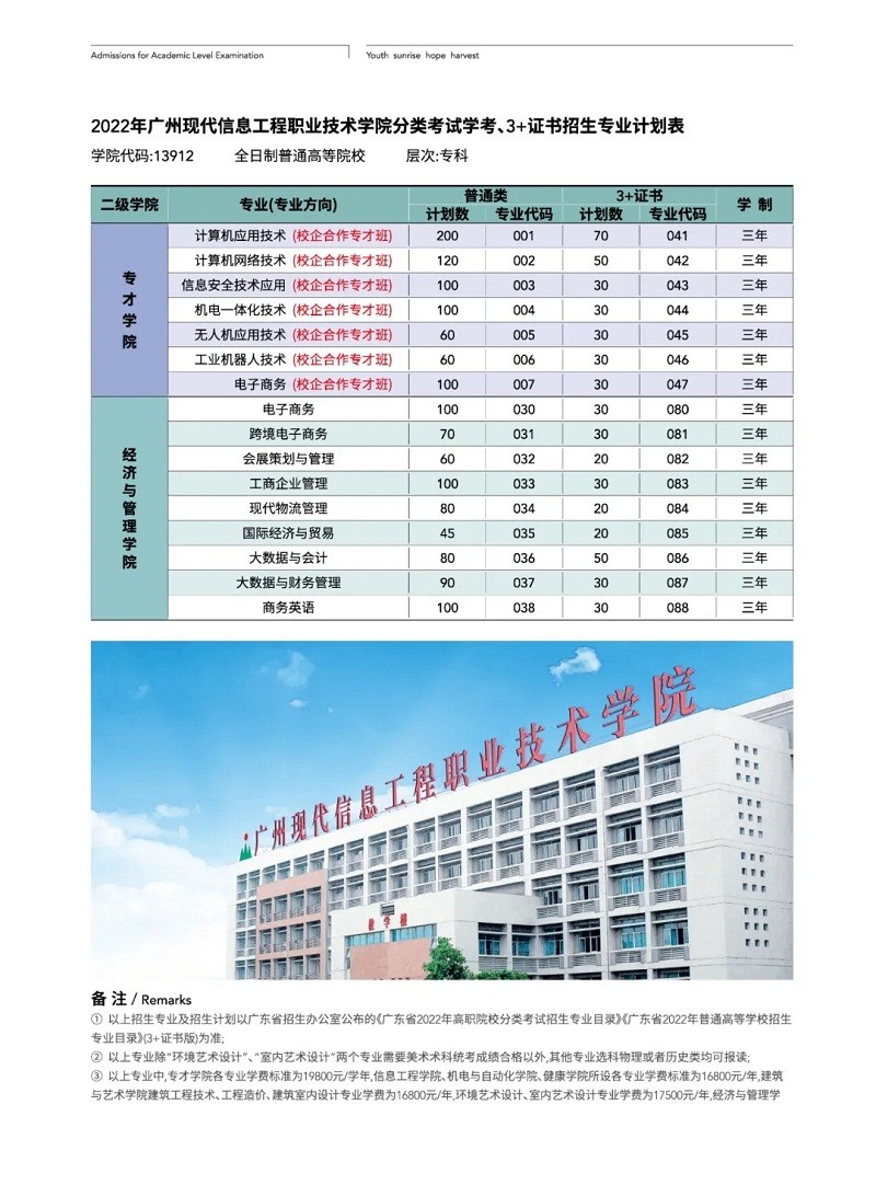 权威发布丨广州现代信息工程职业技术学院2022年春季招生简章