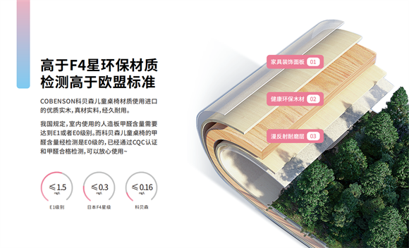 科学伴读 科贝森儿童桌椅建构沉浸式学习空间