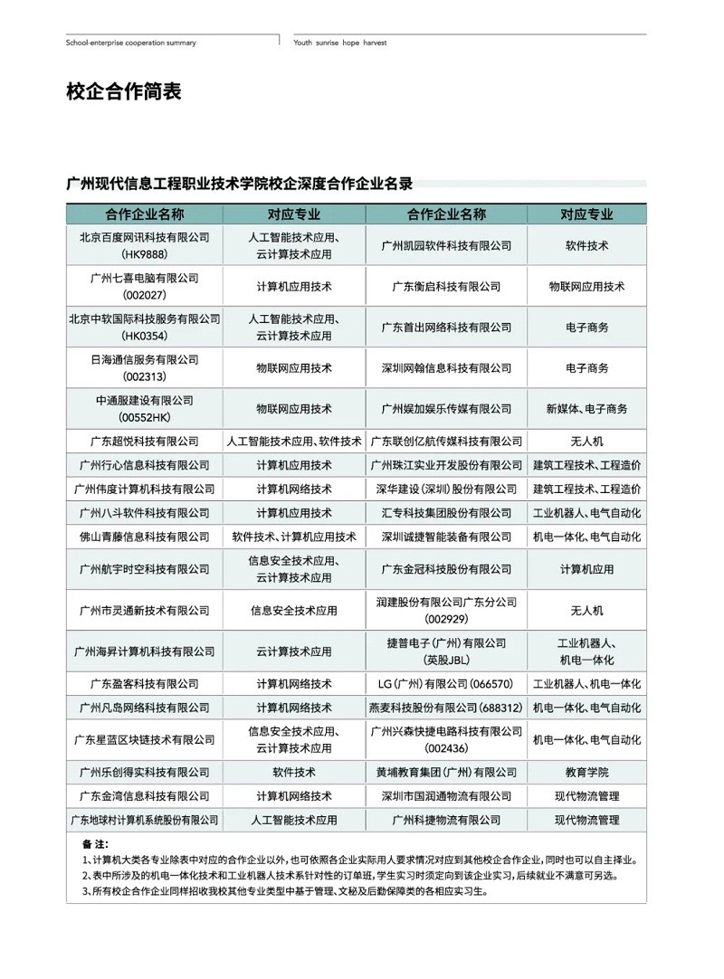 权威发布丨广州现代信息工程职业技术学院2022年春季招生简章