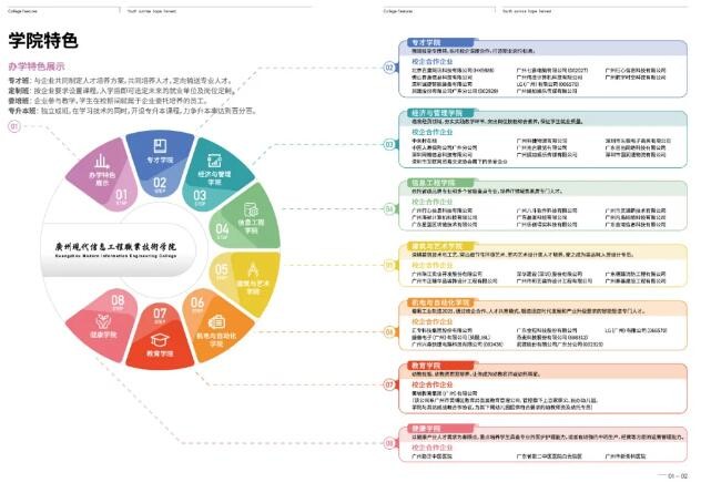 权威发布丨广州现代信息工程职业技术学院2022年春季招生简章