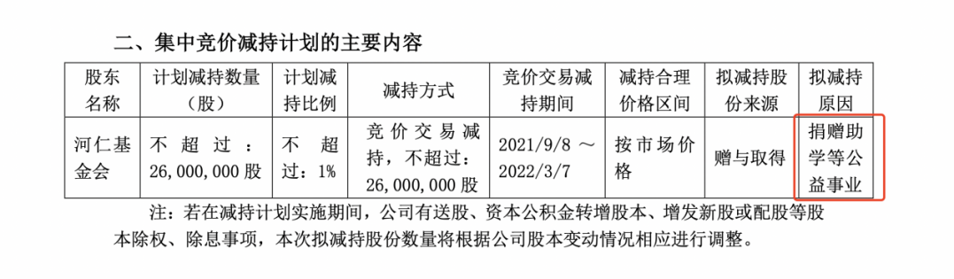 曹德旺大动作！开始为100亿建大学“输血”