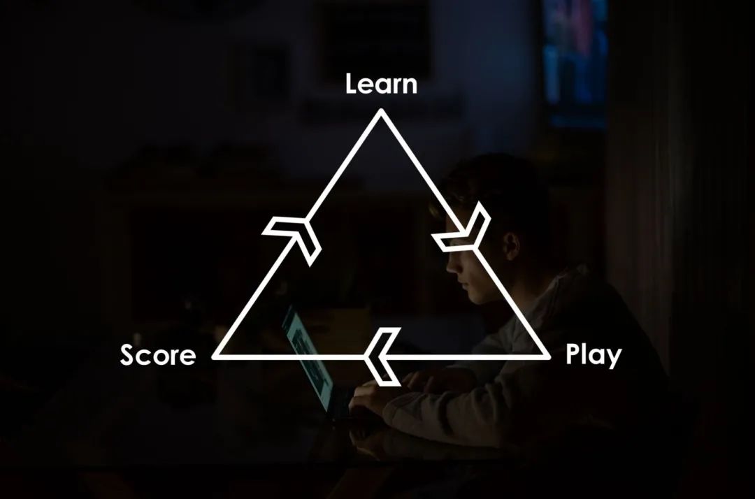 提高学习类产品用户体验的另类方式——游戏化