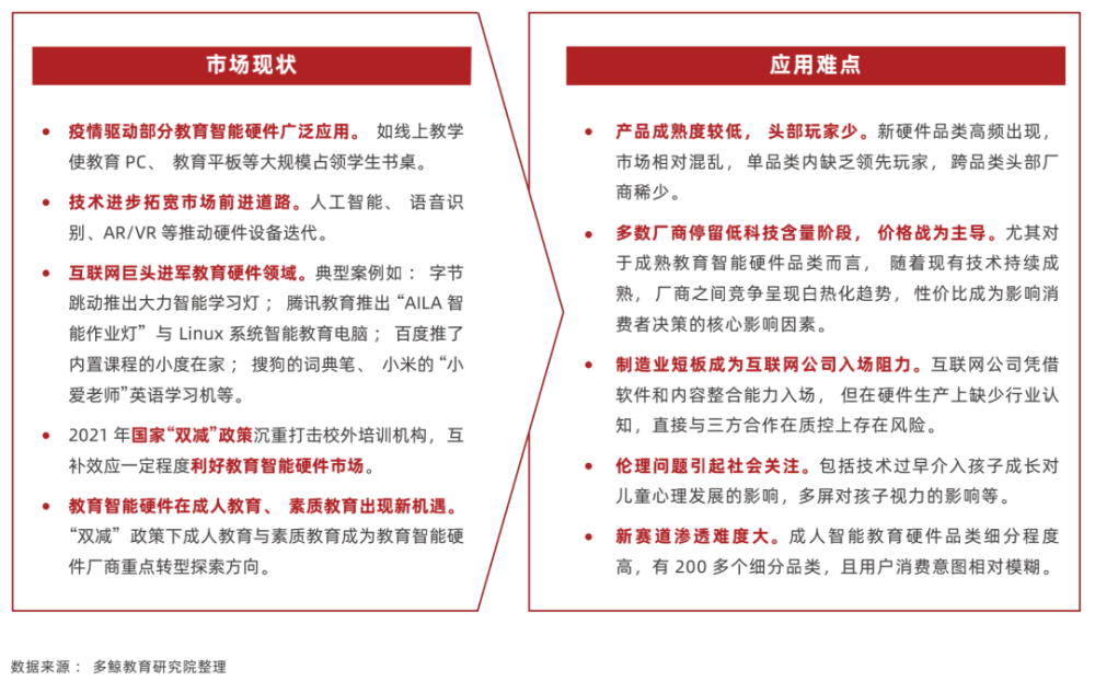 软硬一体化凸显，走向高附加值