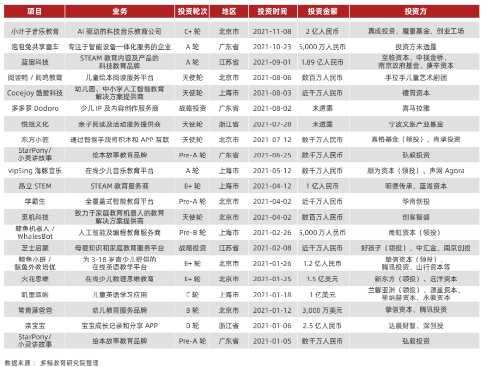 软硬一体化凸显，走向高附加值