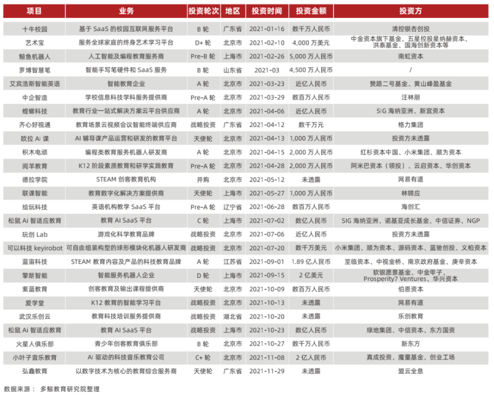 软硬一体化凸显，走向高附加值