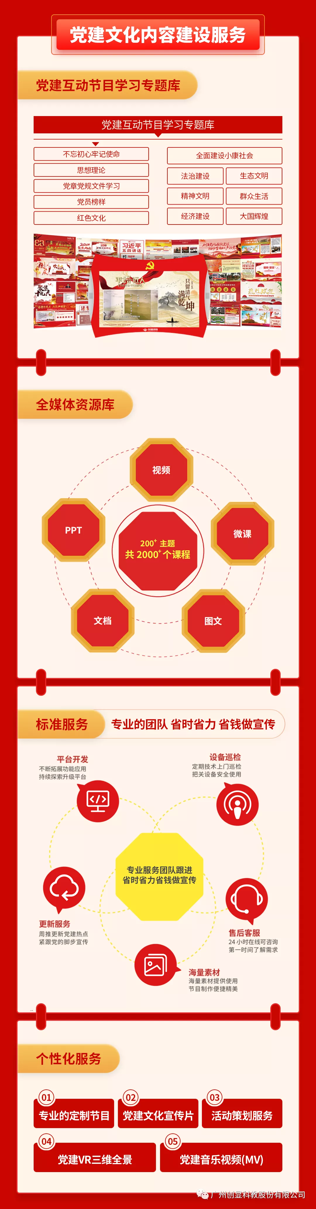 创显科教智慧党建白皮书