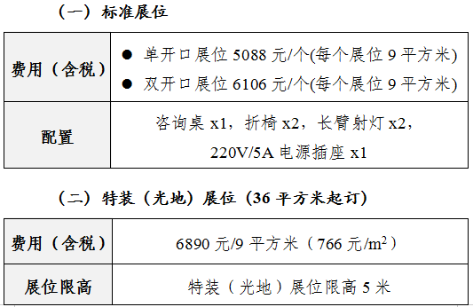 关于第57届中国高等教育博览会招商招展的通知