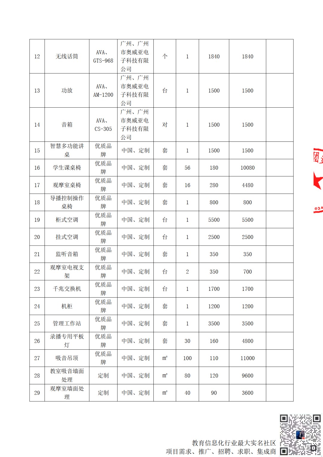 2420万联想中标安徽省淮北市相山区5G+智慧教育