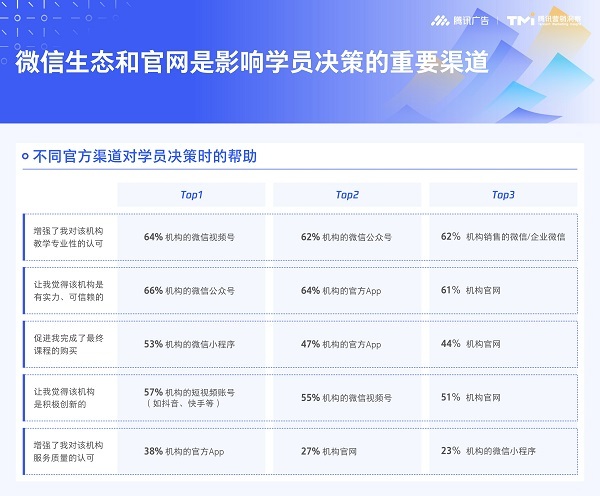 “职”成大天地，“育”见新未来