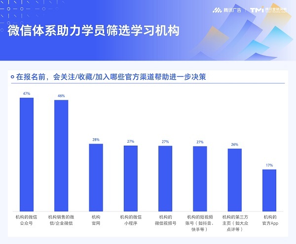 “职”成大天地，“育”见新未来