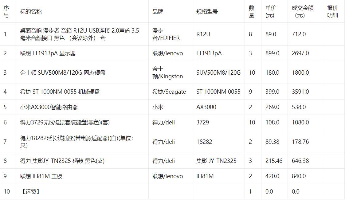 广东省新兴中药学校触控一体机电子