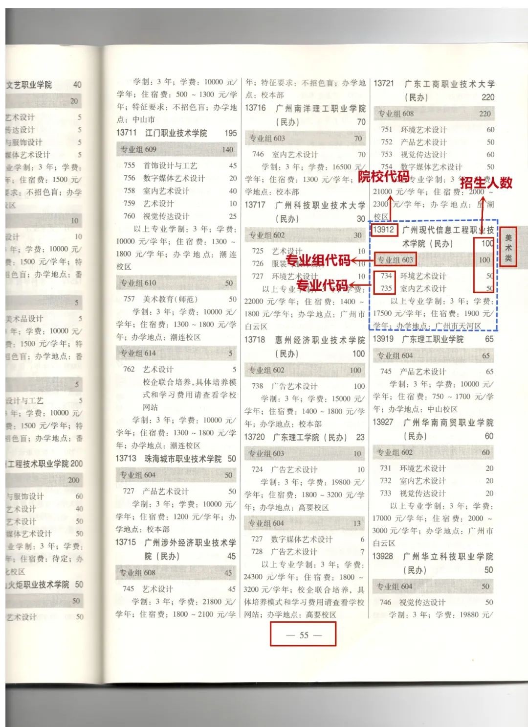 广州现代信息工程职业技术学院2022年春季高考报考指南出炉！