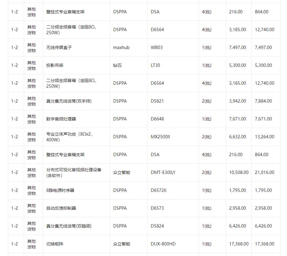 广东省海上民兵训练基地教学和训练保障设备设施购置项目