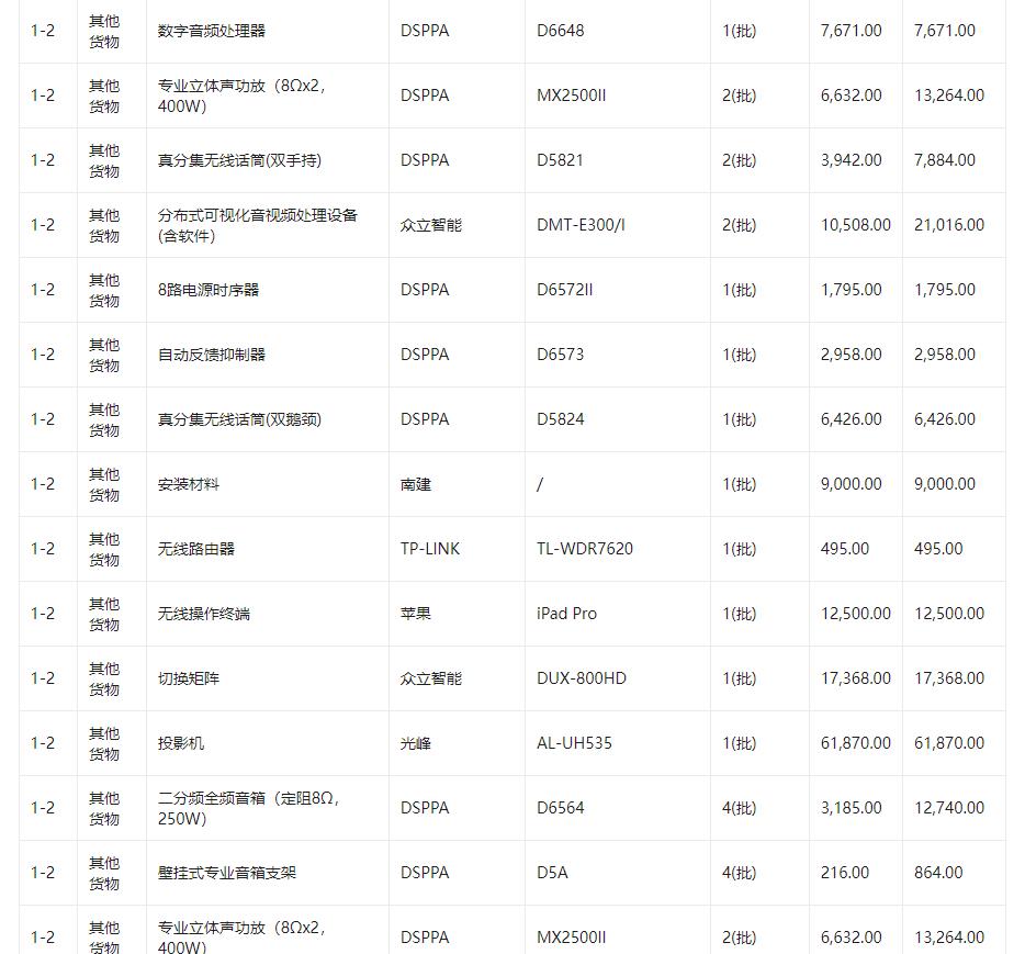 广东省海上民兵训练基地教学和训练保障设备设施购置项目