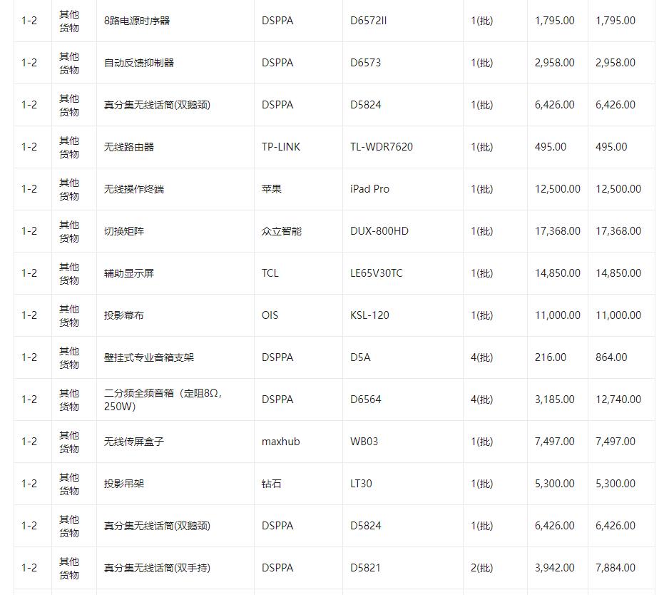 广东省海上民兵训练基地教学和训练保障设备设施购置项目