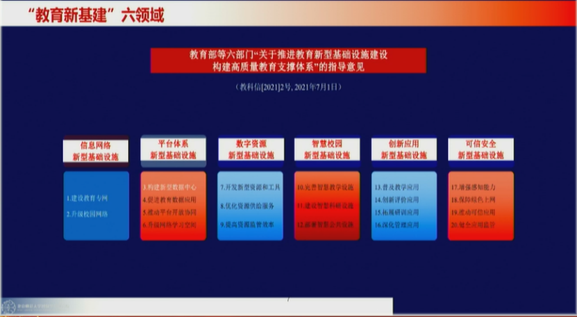 北师大黄荣怀：中国教育信息化发展趋势分析