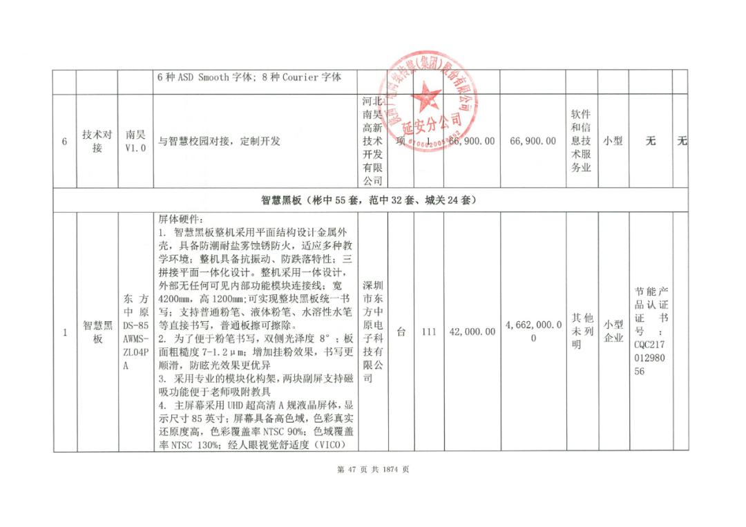 2226万东方中原等中标陕西彬州中学等三校智慧校园工程