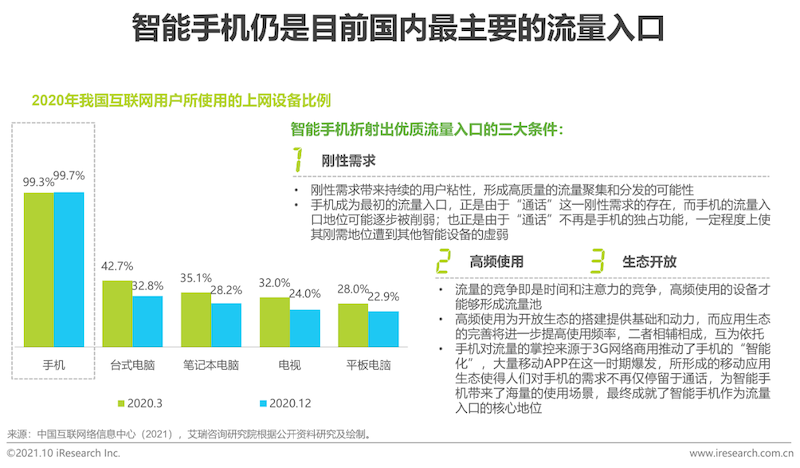 2021年互联网行业挑战与机遇白皮书