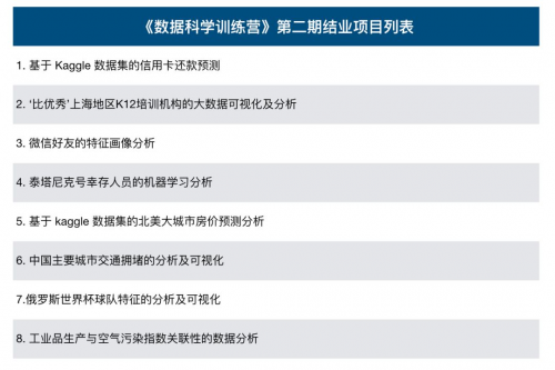 【喜讯】海豚实验室成功落地上海交通大学安泰经管学院！