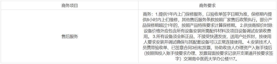 湖南中医药大学办公设备（2021-405）邀请公告