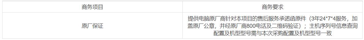 湖南省教育考试院办公室录像审看电脑采购邀请公告