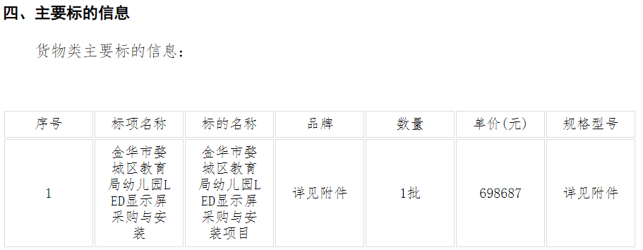 金华市政府采购中心关于金华市婺城区教育局幼儿园LED显示屏采购与安装项目的中标(成交)结果公告