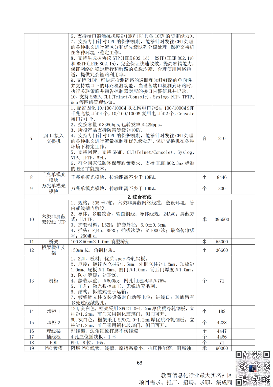 大竹县电化教育馆大竹县2021年智慧教育学校建设项目公开招标采购公告