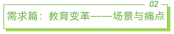 2022年中国中小学教育信息化行业研究报告