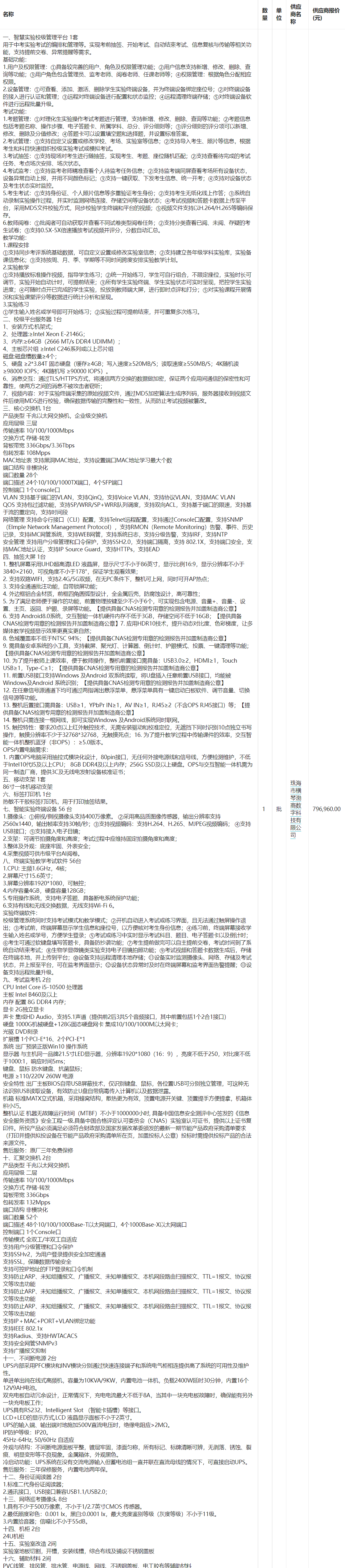 珠海市第十中学视频会议系统设备定点采购定点竞价成交公告