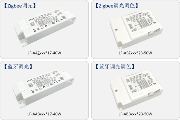 莱福德欧规面板灯电源解决方案