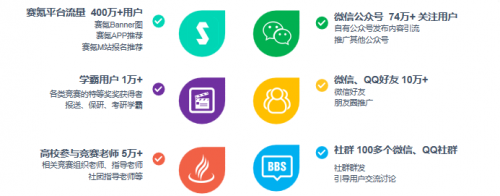 赛氪：以学科竞赛为切入点，深耕教育市场