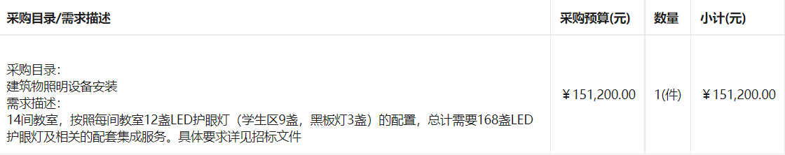 重庆市永川区朱沱镇四明小学校教室灯光改造项目网上竞采公告