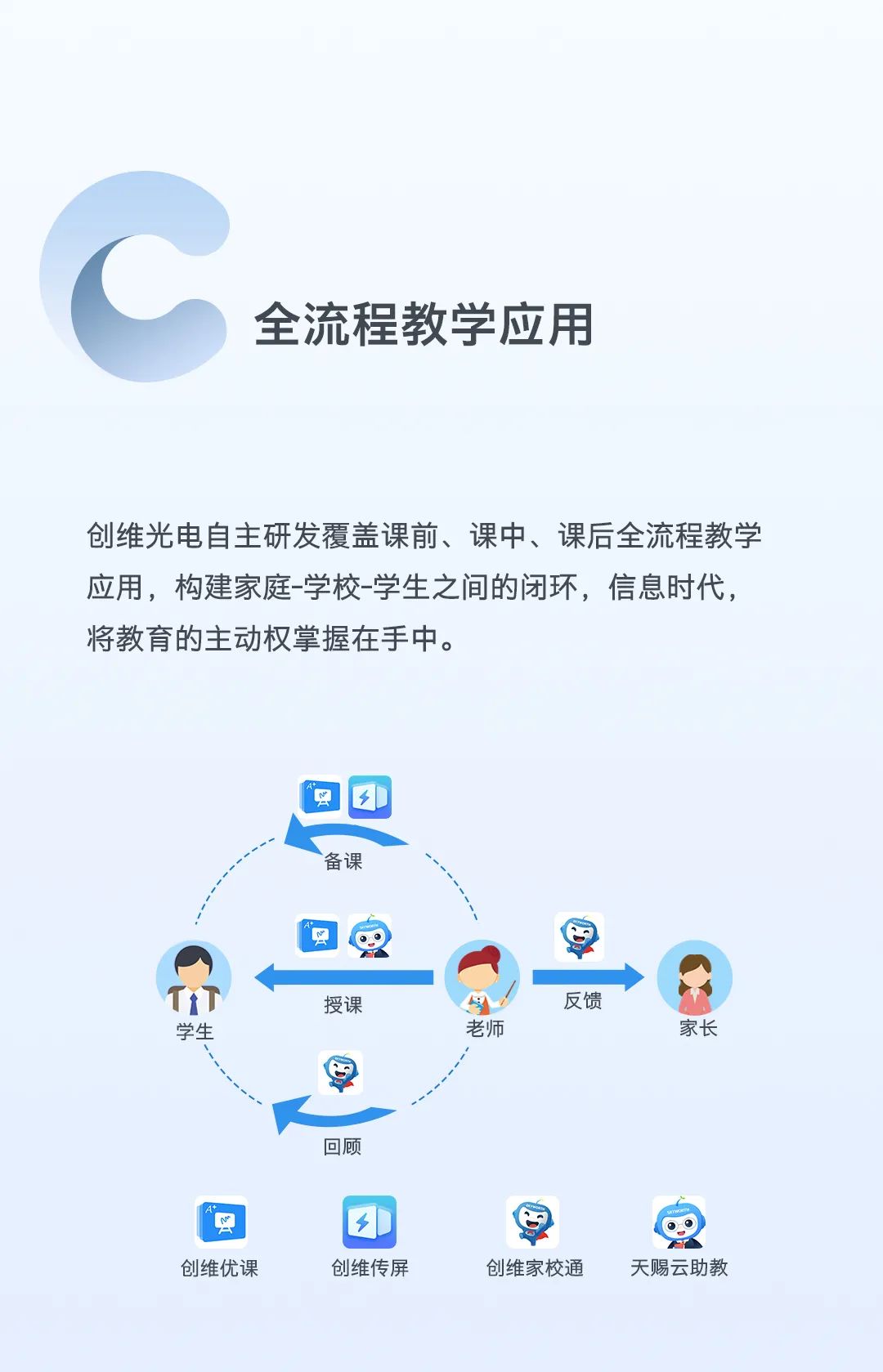 技能拉满！创维C系列解锁课堂更多面