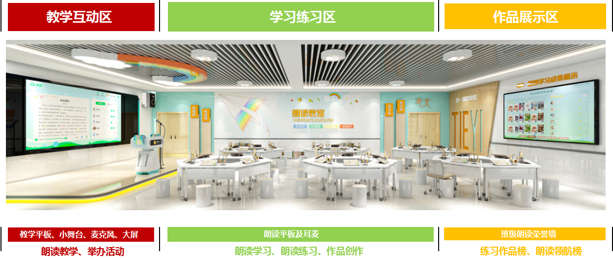 为学校语言教学赋能，优谷朗读教室再出发！