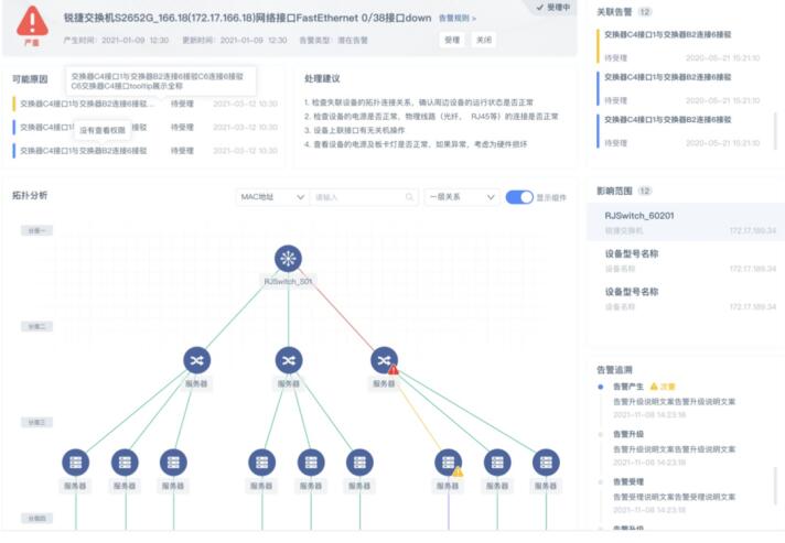 先见先行，乐享其成 锐捷乐享智能运维管理平台正式发布