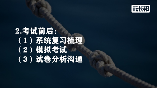 减少退费！2022年教培机构不能没有的退费预警机制