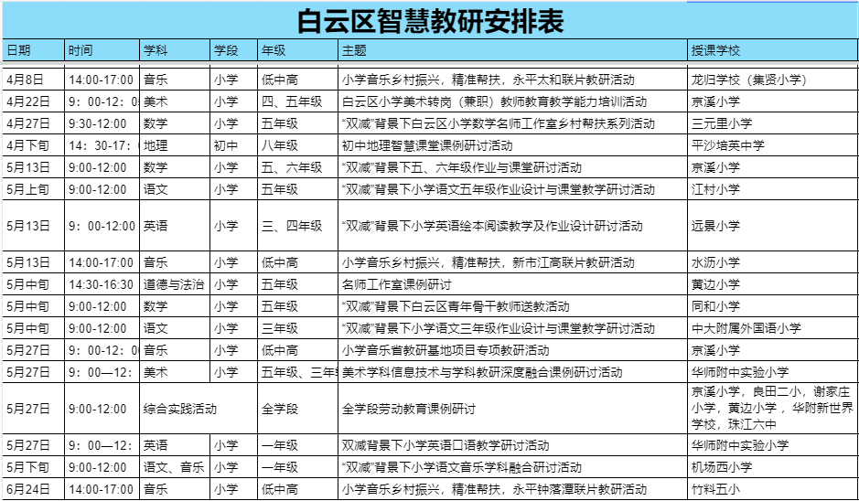 疫情不阻教研，广州市白云区智慧教研助力教师成长