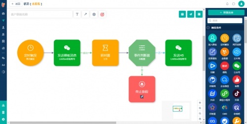 Linkflow+小鹅通，打造全链路线上个性化课堂