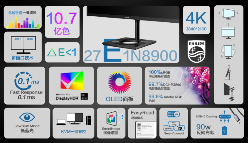 2022飞利浦OLED显示器新品发布会：创新之光为你绽放