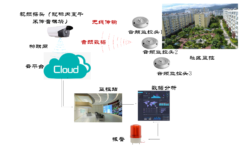 开启AI智能新篇章，冠标黑科技斩获清华校友三创大赛二等奖