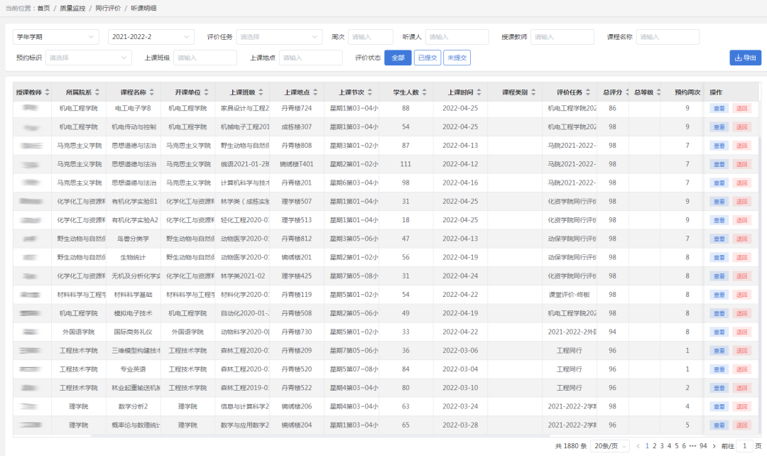 强智科技×东北林业大学，构建基于OBE理念的课堂教学质量评价